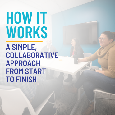 How It Works | A simple, collaborative approach from start to finish